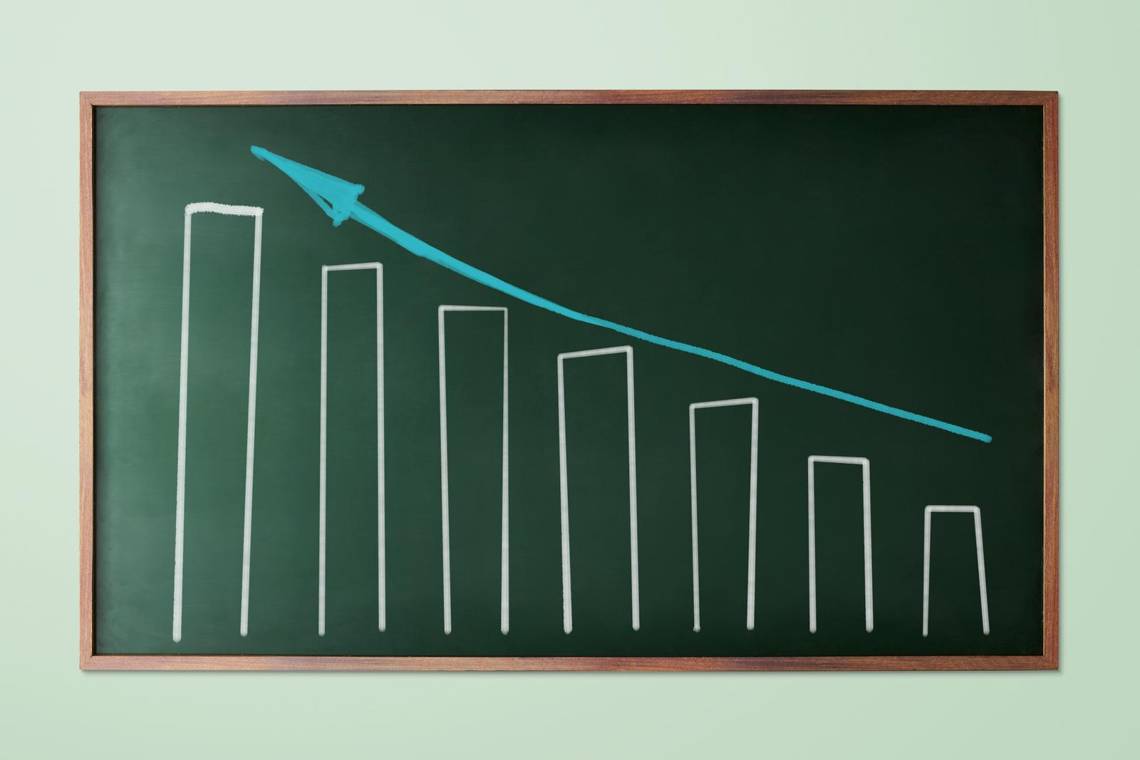 Energy Surge and Wall Street Gains Lift Lakeview's Investment Landscape